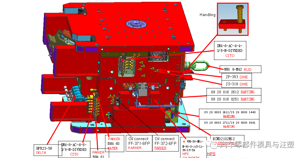 不是干货不发 & 法国弗吉亚(Faurecia)模具设计标准的图1